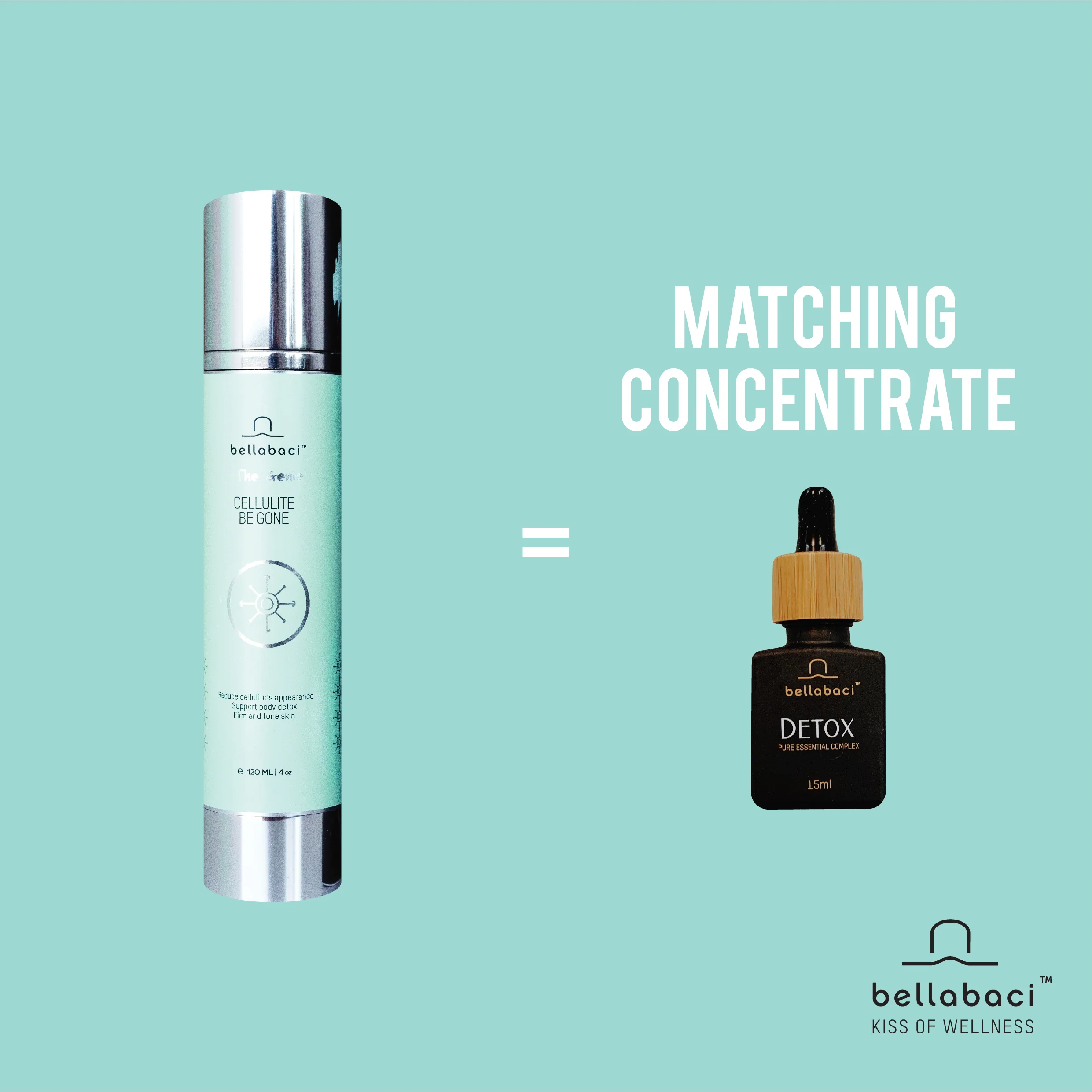 Bellabaci Cellulite Be Gone Genie Wellness Gel - Image 3