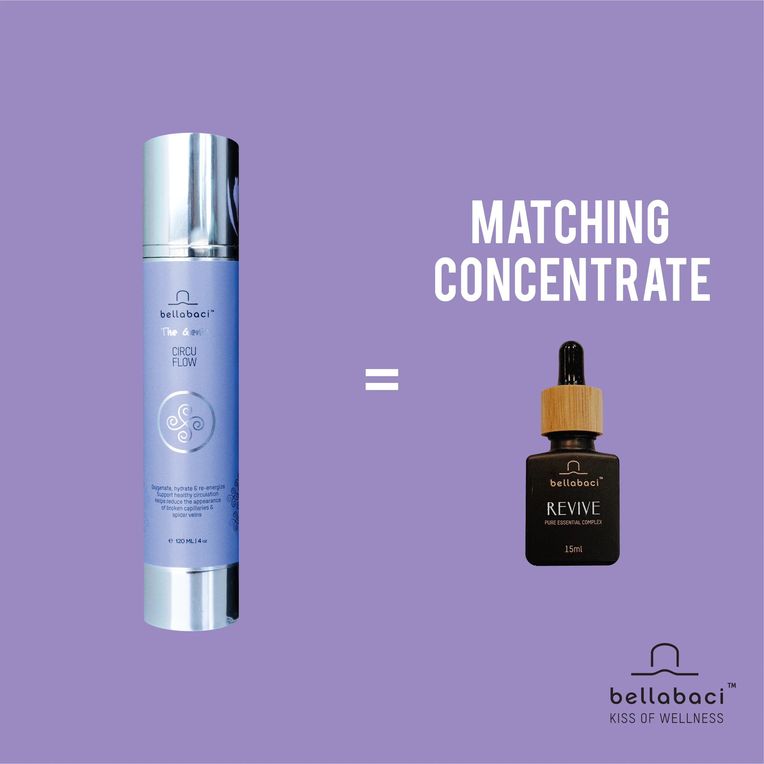 Bellabaci Circuflow Genie Wellness Gel - Image 2