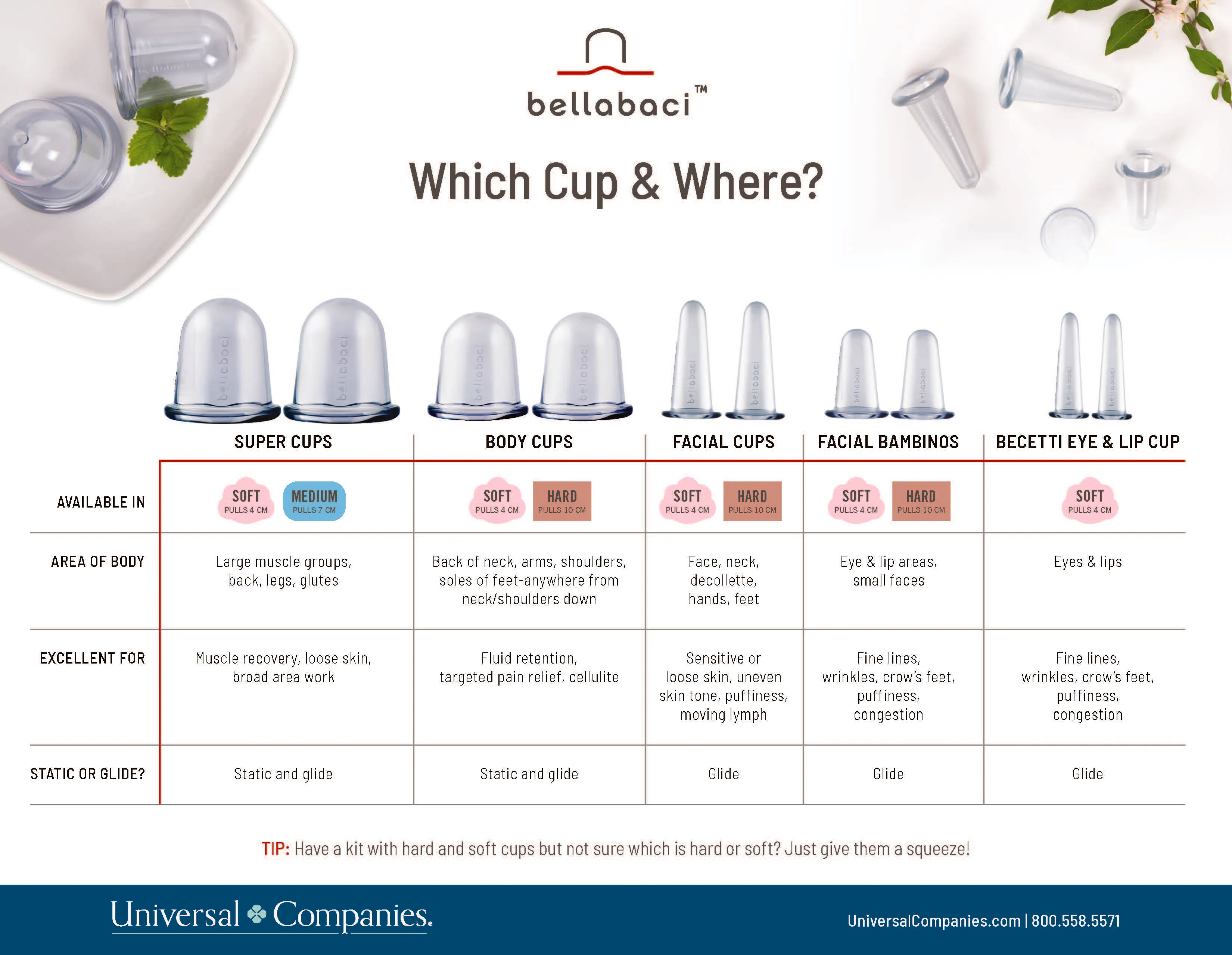 Bellabaci Facial Cups for Facial Cupping - Image 11