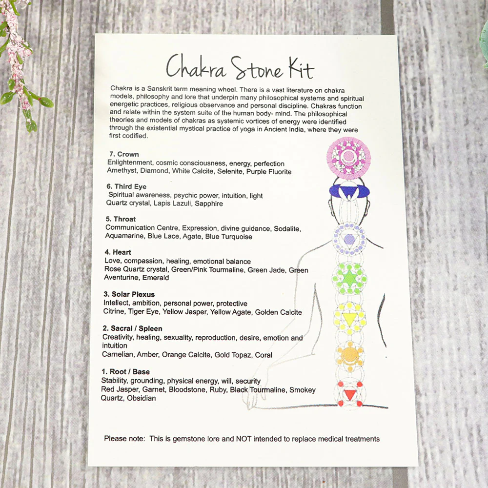 Chakra Crystal Balancing Kit, 7-Piece Set - Image 4