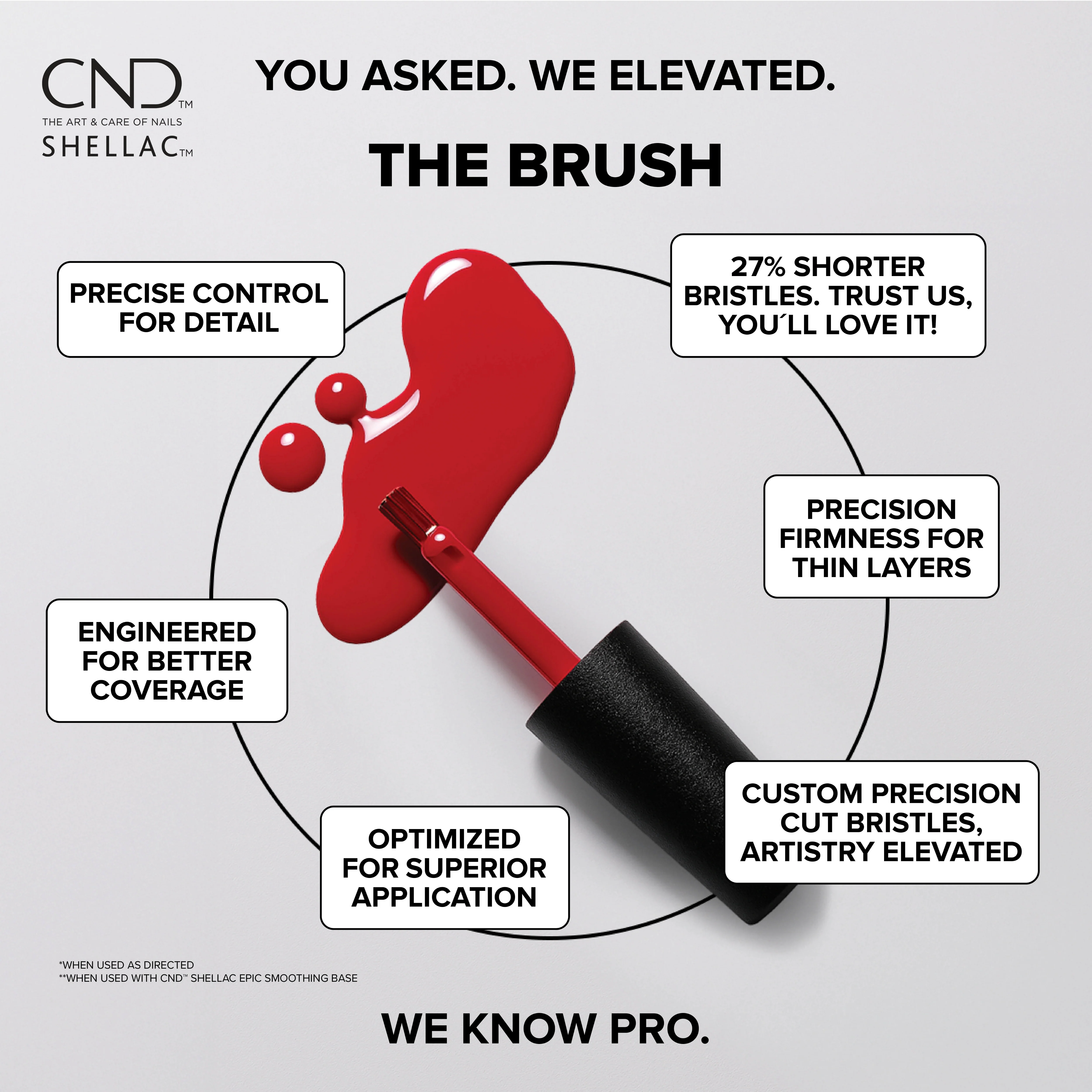 CND Shellac, Silk Thread, 0.42 fl oz - Image 3