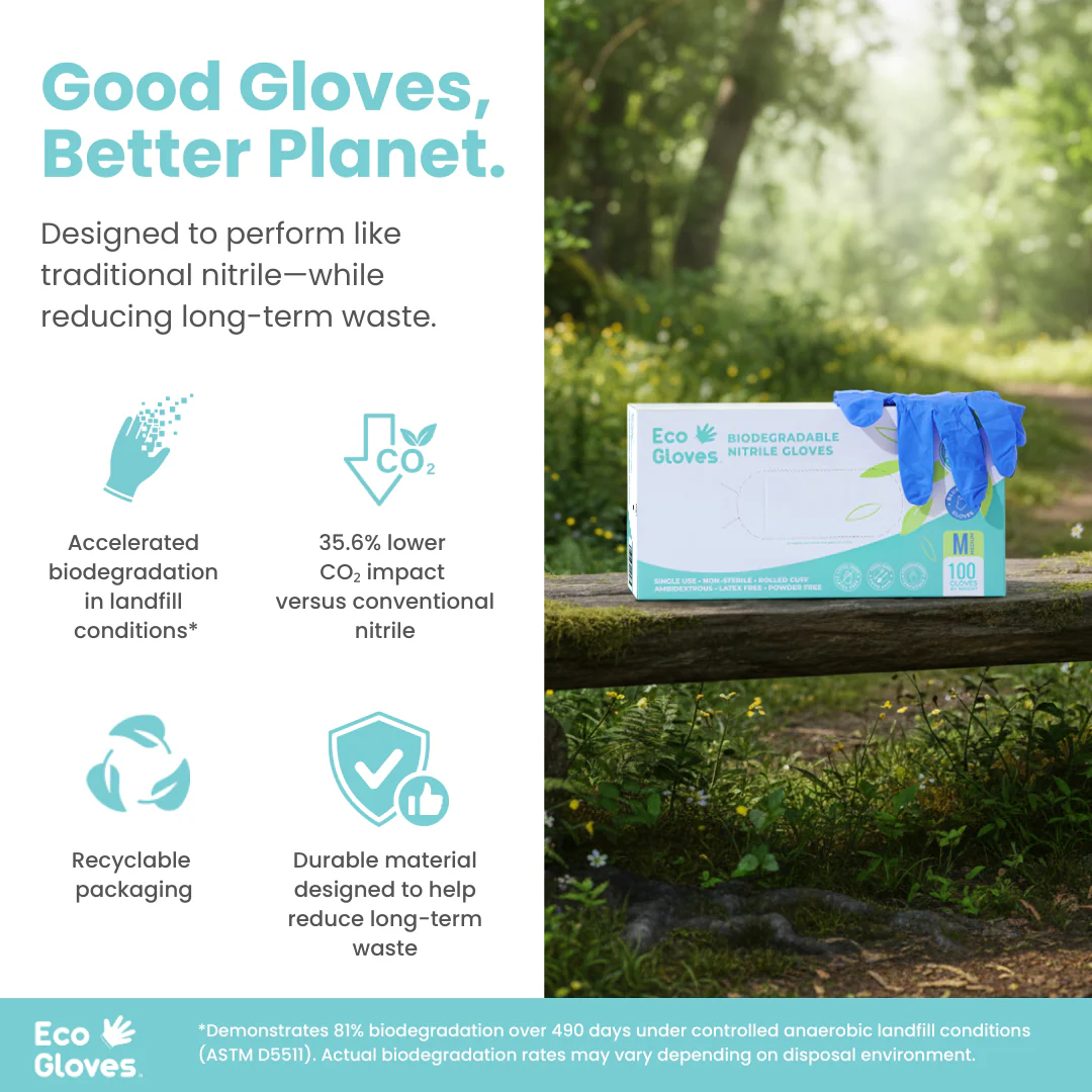 Eco Gloves Biodegradable Nitrile, Blue, 100 ct - Image 4