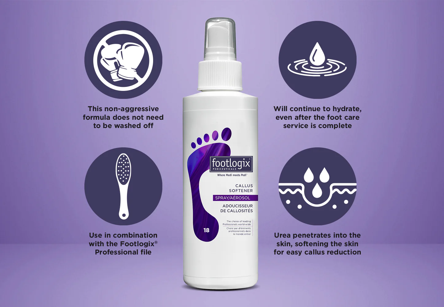 Footlogix Callus Softener - Image 4