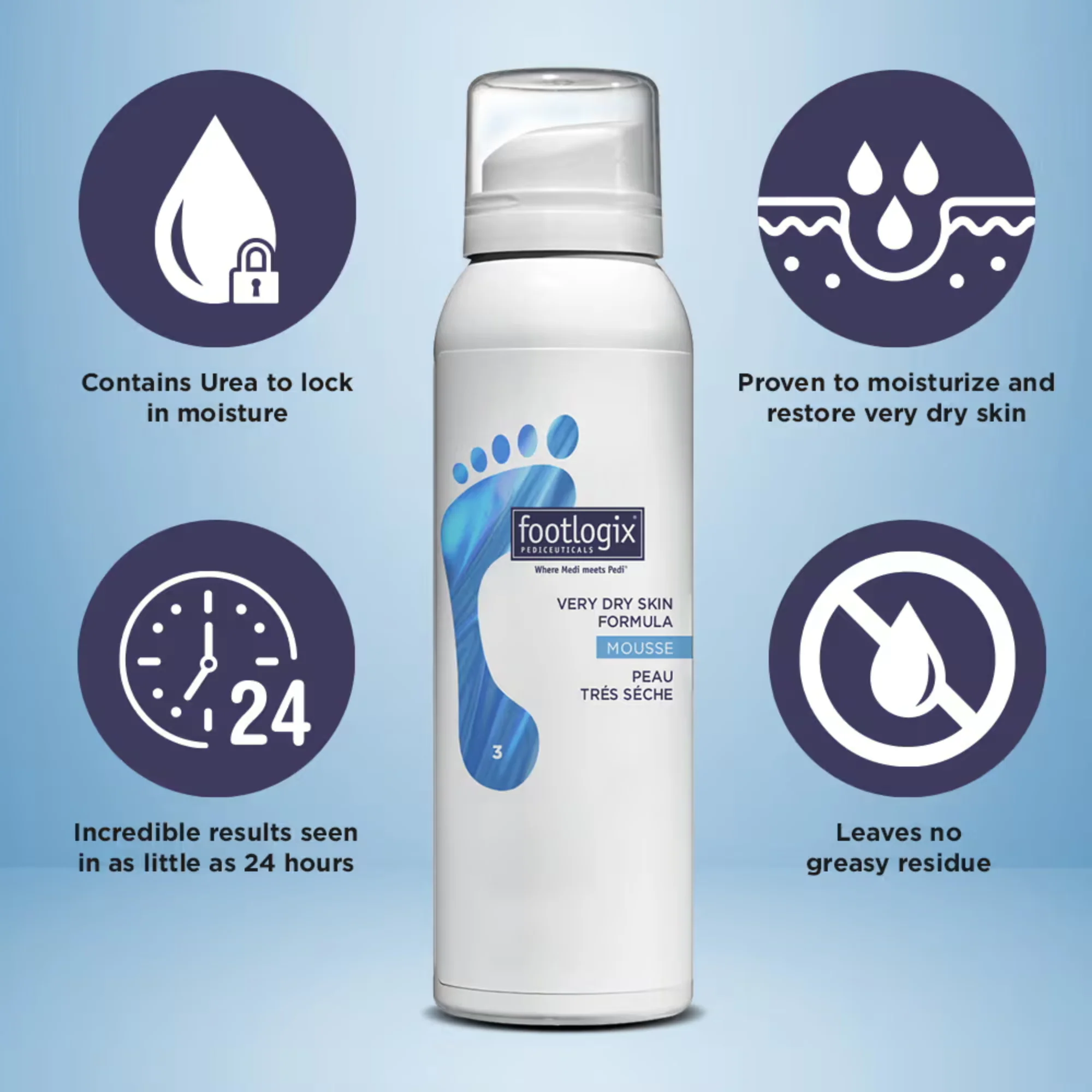 Footlogix Very Dry Skin Formula, 4.2 oz - Image 2
