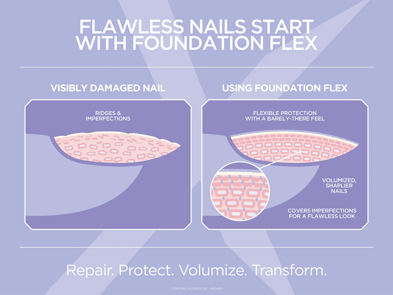 Gelish Foundation Flex, Clear, 0.5 fl oz - Image 3