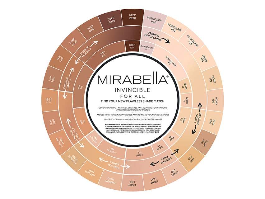 Mirabella Anti-Aging Invincible for All Foundation, 30 mL - Image 8