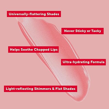 Mirabella Luxe Advanced Formula Lip Gloss - Image 2