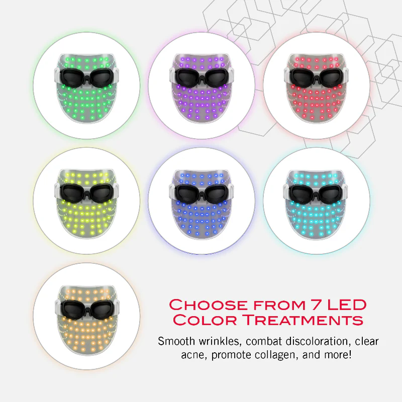 Mirabella Phototherapy 7-Color LED Facial Mask with Near Infrared - Image 3