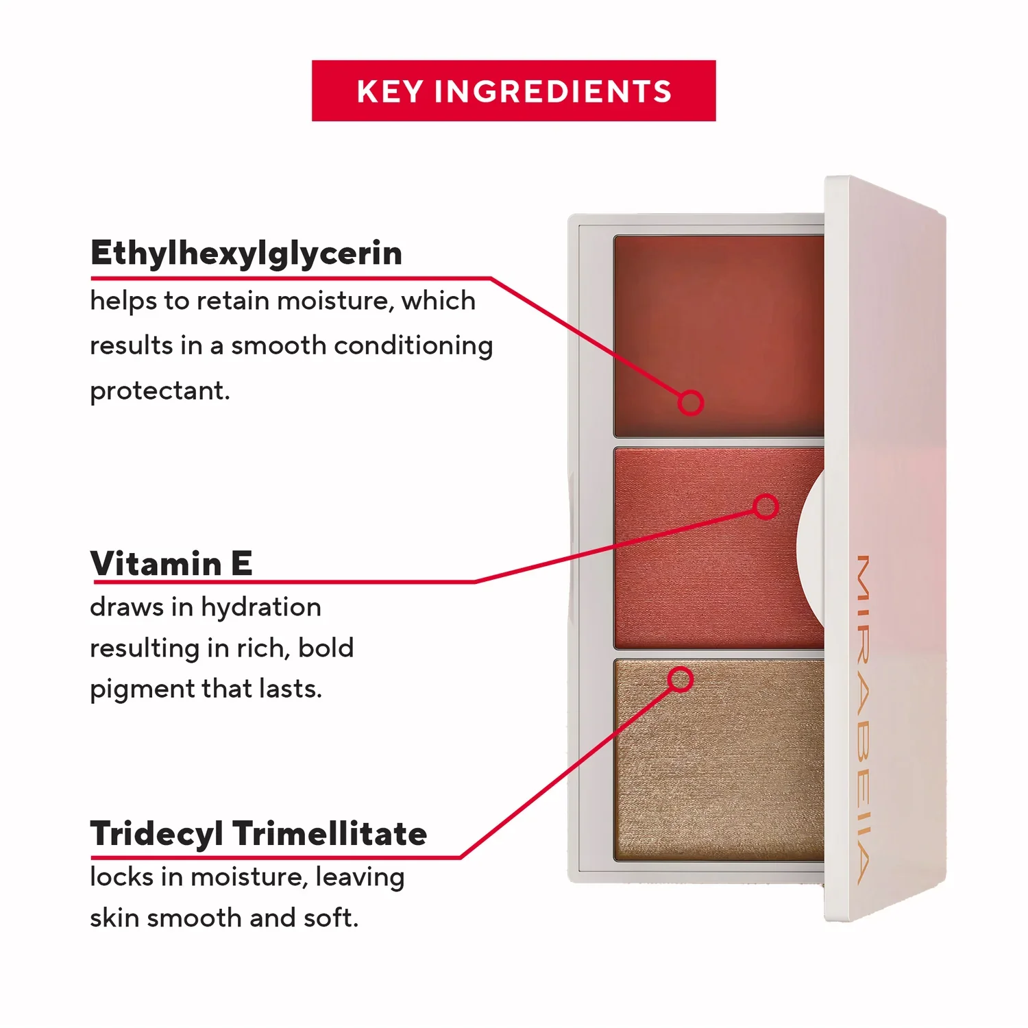 Mirabella Pro Face Trio, Opulent - Image 3