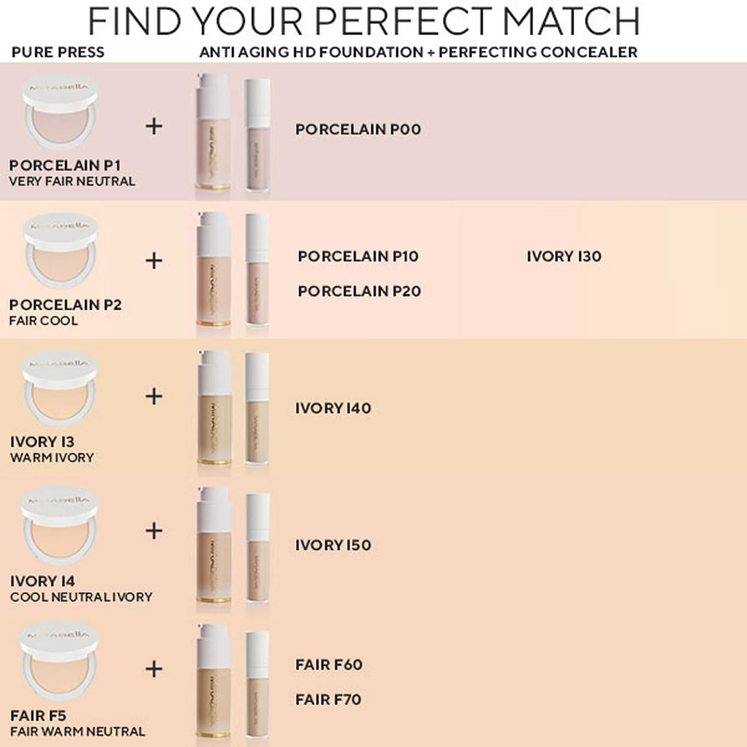Mirabella Pure Press Invincible for All Powder Foundation, 10 g - Image 3