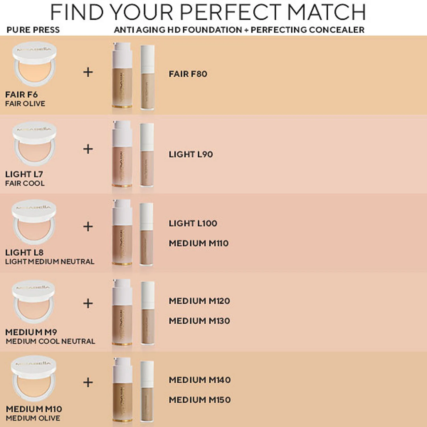 Mirabella Pure Press Invincible for All Powder Foundation, 10 g - Image 4