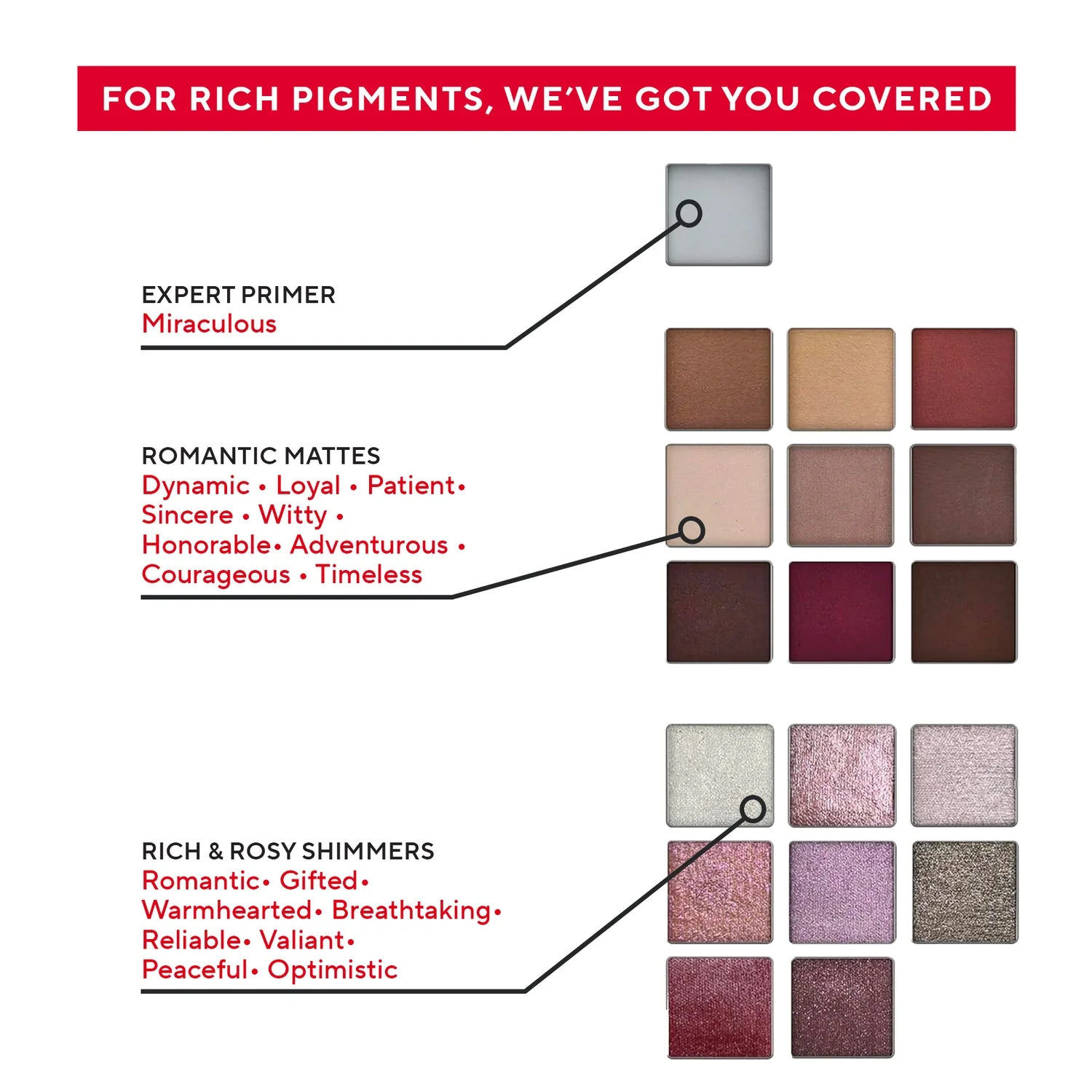 Mirabella True to You Eye Palette, Buff - Image 7