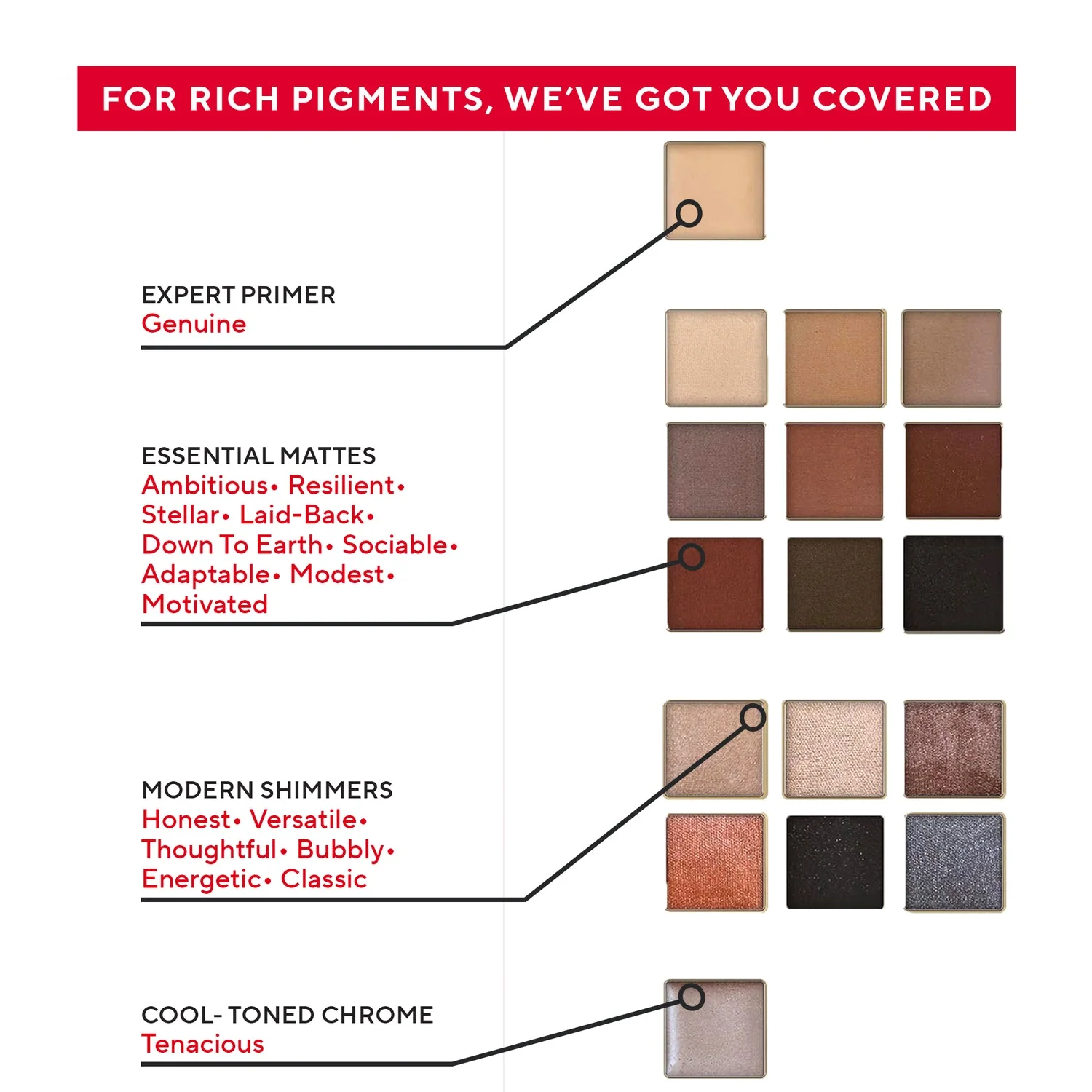 Mirabella True to You Eye Palette, Nude - Image 10