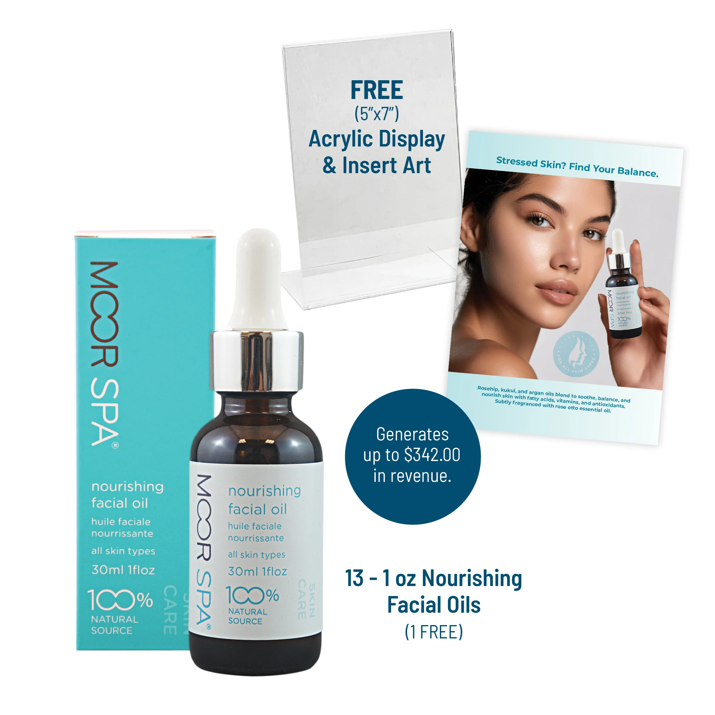 Moor Spa Nourishing Facial Oil Retailer Success Kit
