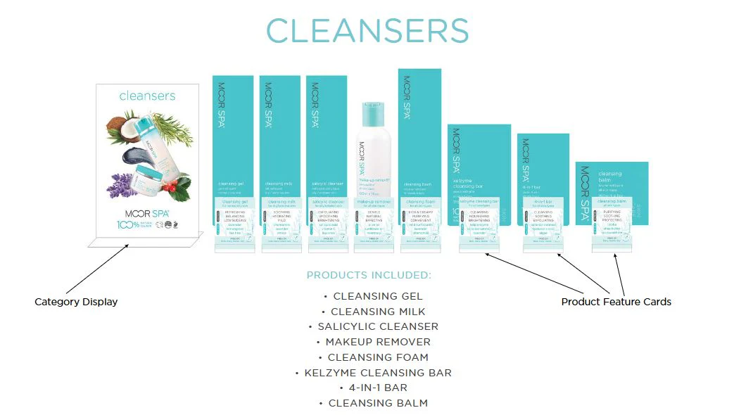 Moor Spa Product Category Display, Cleansers - Image 3