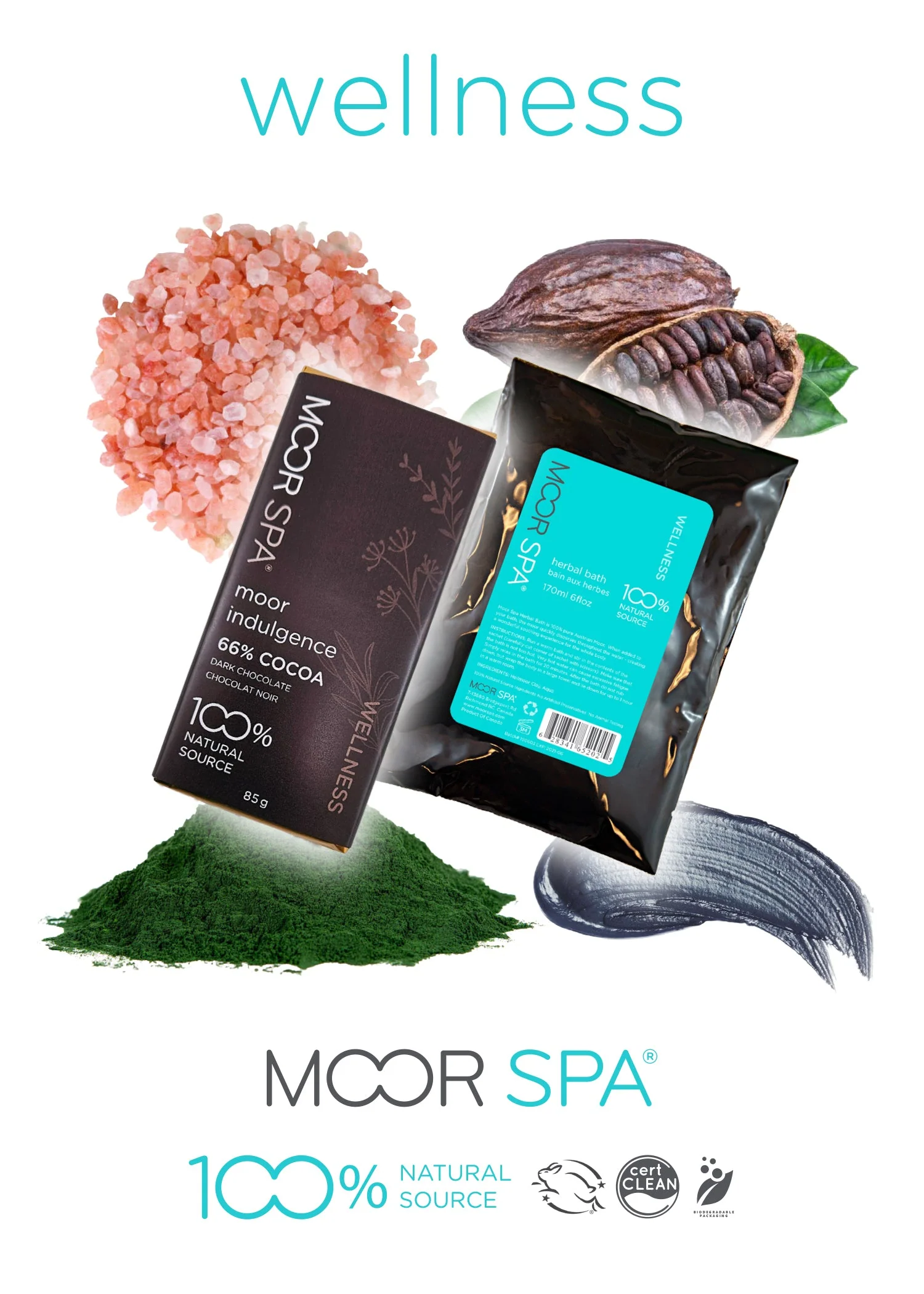 Moor Spa Product Category Display, Wellness - Image 2
