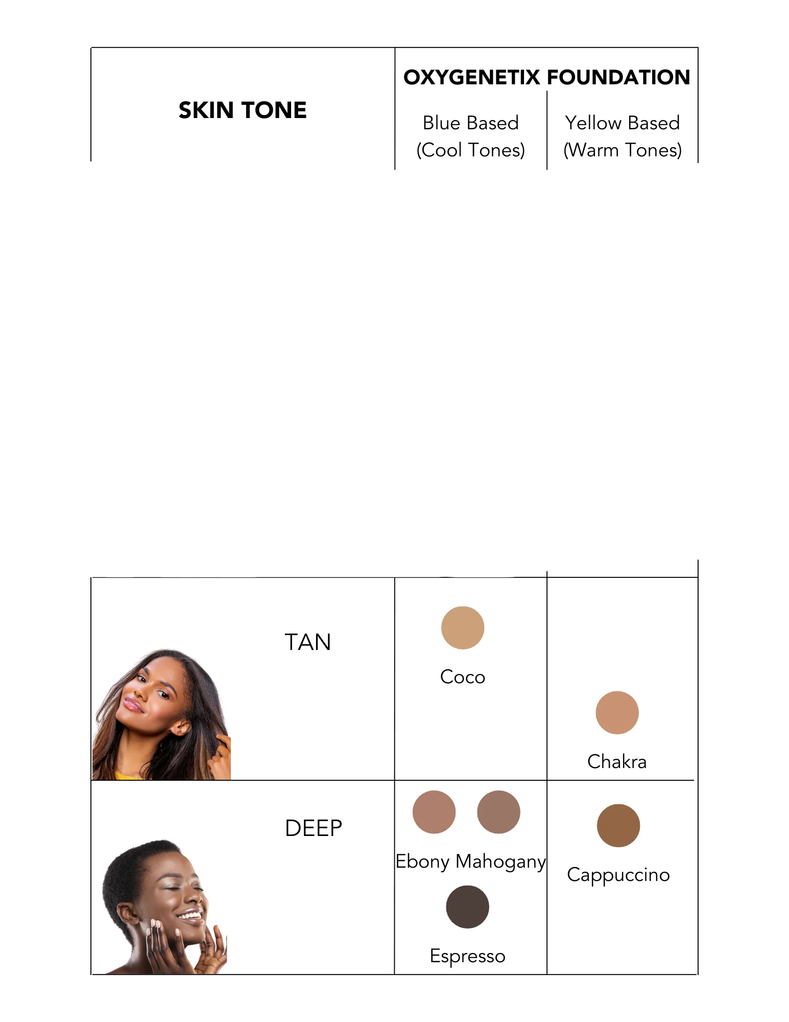 Oxygenetix Oxygenating Foundation - Image 3