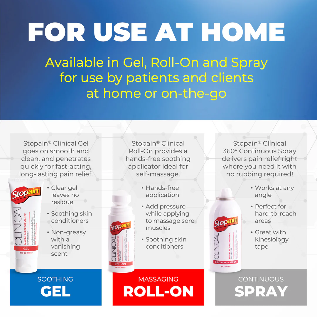 Stopain Clinical Gel Display, 3 gram, 100 ct - Image 3