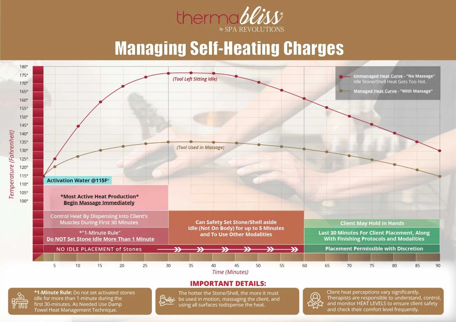 thermaBliss Self-Heating Ergonomic Massage Stones, 1 pair - Image 11