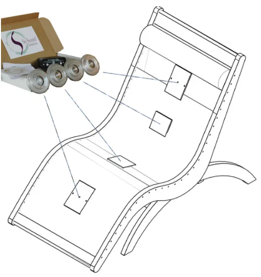 TouchAmerica Legato Lounger - Image 5