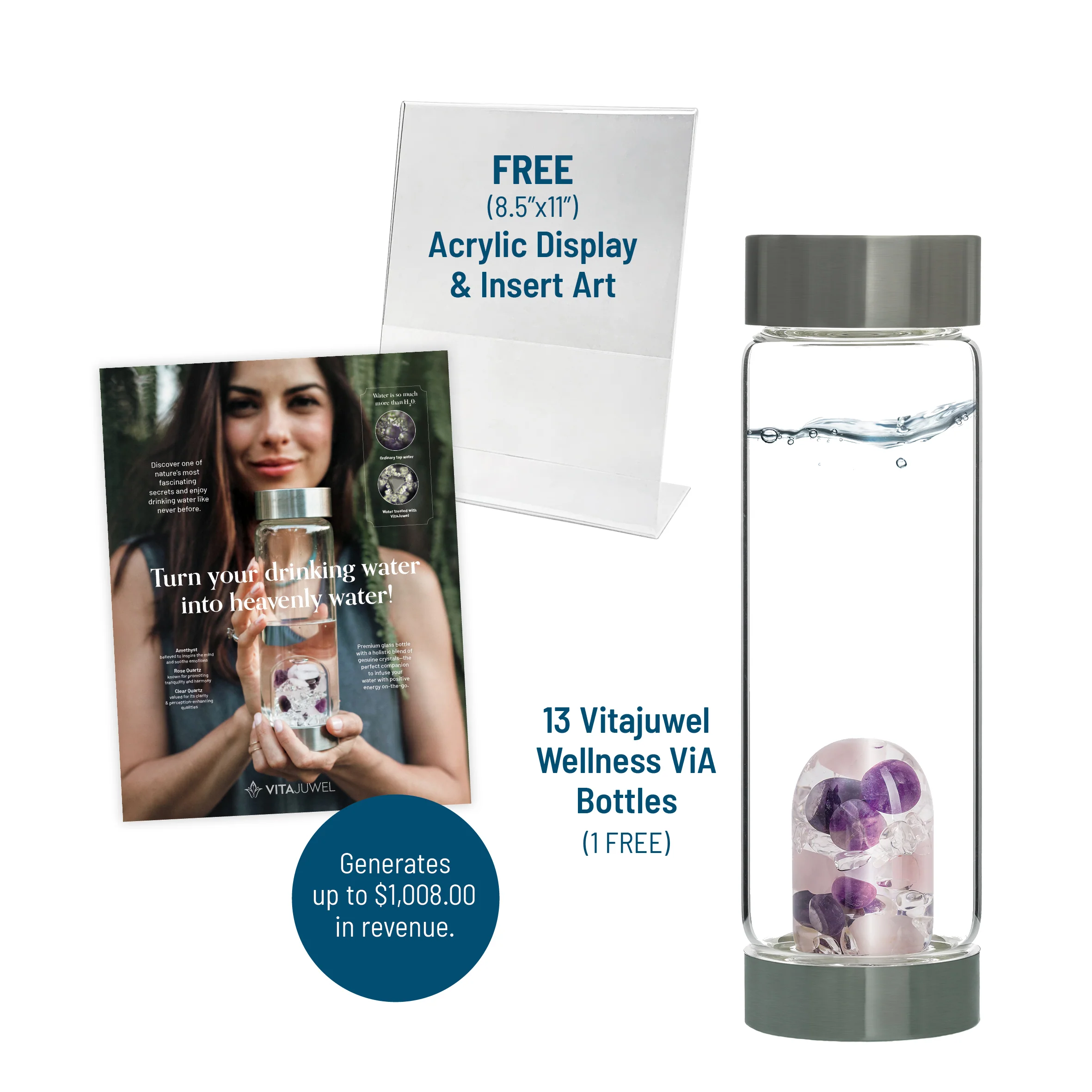 VitaJuwel Wellness ViA Bottle Retailer Success Kit